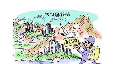 社?？缡∞D移怎么轉移？ 第1張